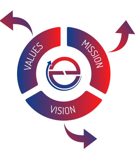 mission-vision-logo
